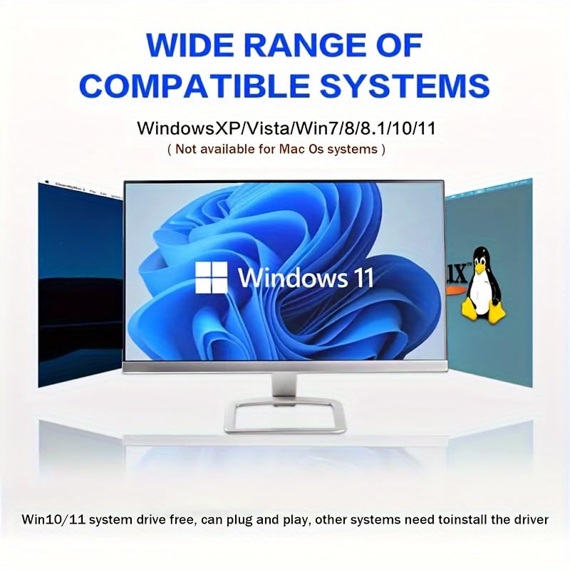 Mini Wireless Adapter Network Adapter for Desktop PC,USB 1300Mbps WiFi Adapter for PC Built-in High Gain Dual Band Antenna 5 G / 2.4G for Desktop PC