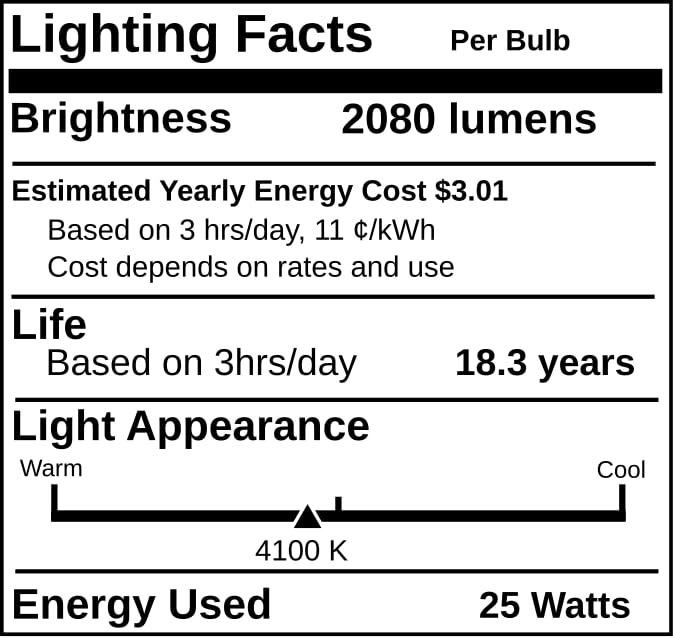 Replacement for GE 45756, F25T8/SP41/ECO, T8 Fluorescent Tube Light Bulb (1 Pack)