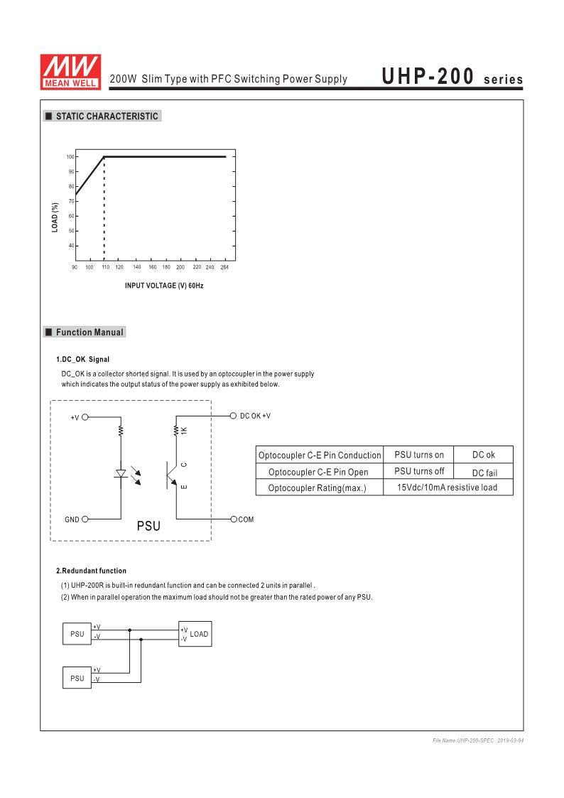 Mean Well UHP-200-24 24V 8A 202W Slim Type LED Power Supply