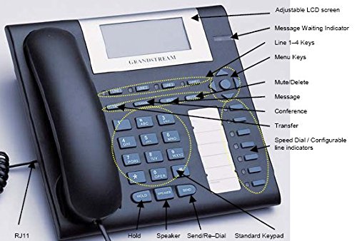 Grandstream Enterprise 4 Lines IP Phone
