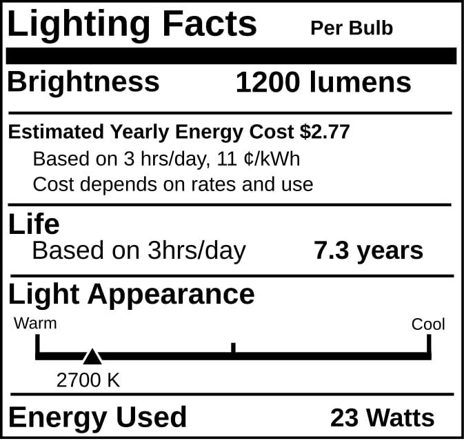 Replacement for Sylvania 29359, CF23EL/PAR38/2700K, 23 Watt, PAR Compact Fluorescent Light Bulb (4 Pack)