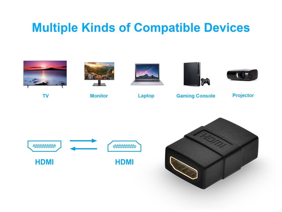 Monoprice HDMI Coupler (Female to Female)