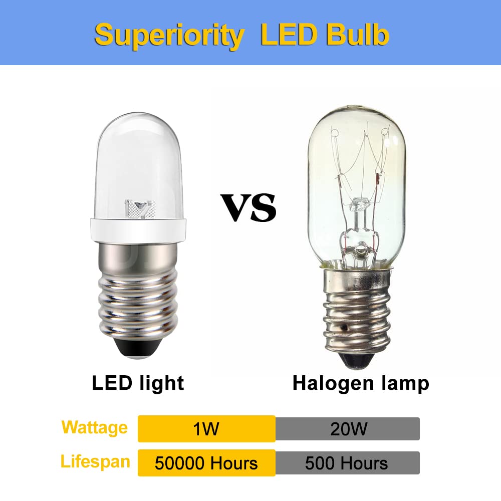 Ruiandsion E10 LED Bulb 120V AC Screw Base LED Replacement Bulb Upgrade for Candles Lights Home Bedroom Office Decor Lights,White (Pack of 4)