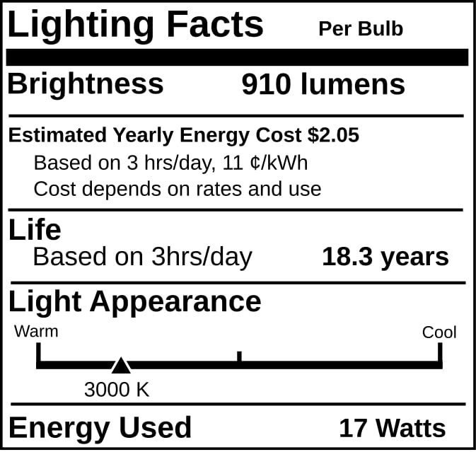 Replacement for Philips 220830 - F17T8/TL930 2 Foot Plus Straight T8 Fluorescent Tube Light Bulb (1 Pack)