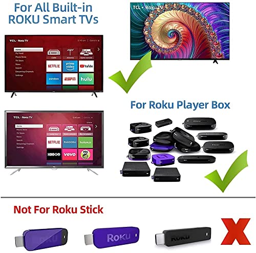 New Universal Remote for Roku TV (JVC/RCA/Philips/Element/LG/TCL and More), Box/Player/Express, Bose Wave I/II/III/IV and Apple 1/2/3 Generations [NOT