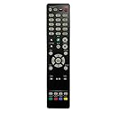 Replacement Remote Control for Denon Ultra Home Theater AV Receiver AVR-X250BT RC-1254 AVR-X580BT RC-1259 DRA-800H DRA-900H RC-1257 AVR-S770H
