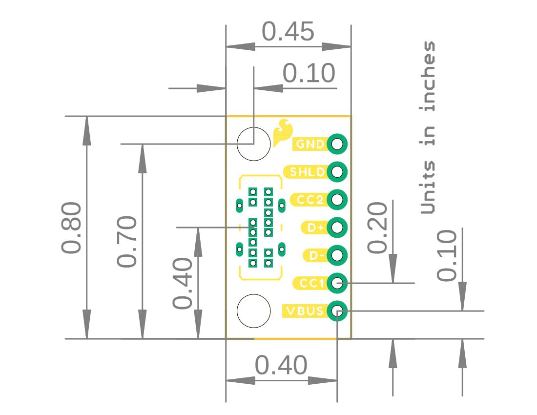 SparkFun USB-C Breakout - Vertical Connector, Dimensions: (0.80in x 0.45in x 0.46in)
