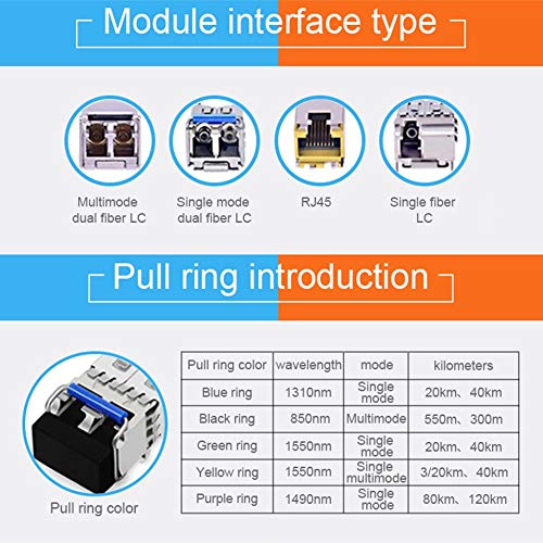 EB-LINK D-Link Compatible DEM-330R BIDI 1.25G TX1310/RX1550nm 10KM SFP Transceiver Module