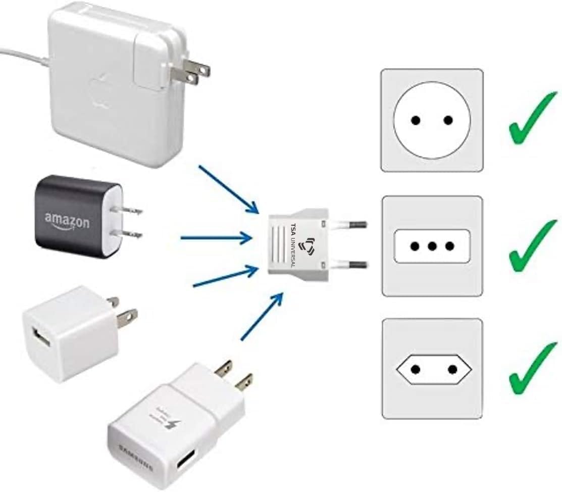 United States to Europe Type-C (Europlug) Compact Travel Power Adapter to Connect North American Electrical Plugs to European Style Round Holed…
