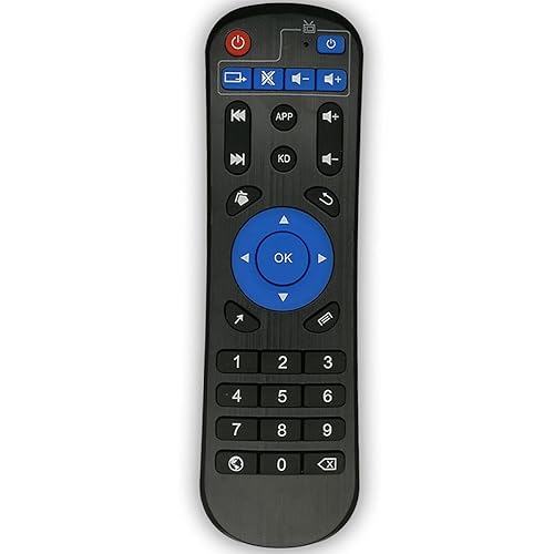 Amiroko Remote Control Replacement Compatible with Android TV Box T95, T95 MAX, T95Z Plus, T95K T95V T95U T95W Pro, T95 X2, Qbox, Q Plus, X96, H96
