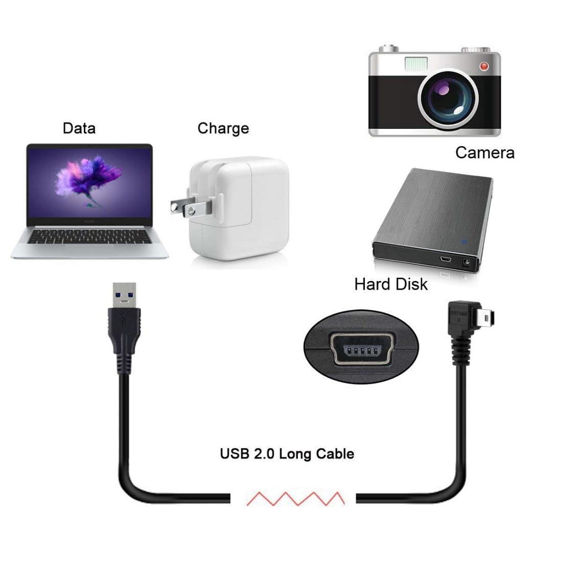 chenyang Mini USB Cable USB 2.0 Male to Mini USB 5 Pin Male 90 Degree UP Angled Charging Data Transfer Extension Cable 0.50M for Dash