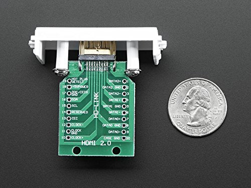 Panel Mount HDMI Female Socket Breakout Board Adapter for Custom Wiring