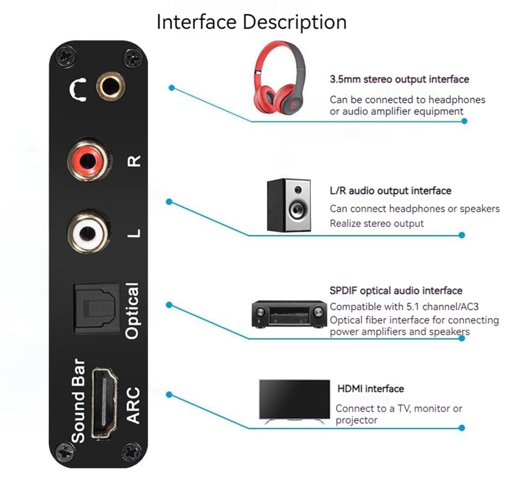 HDMI ARC Audio Extractor With Digital Optical Stereo RCA L/R Coaxial SPDIF, 3.5mm Jack ARC Adapter, 192KHz DAC Converter