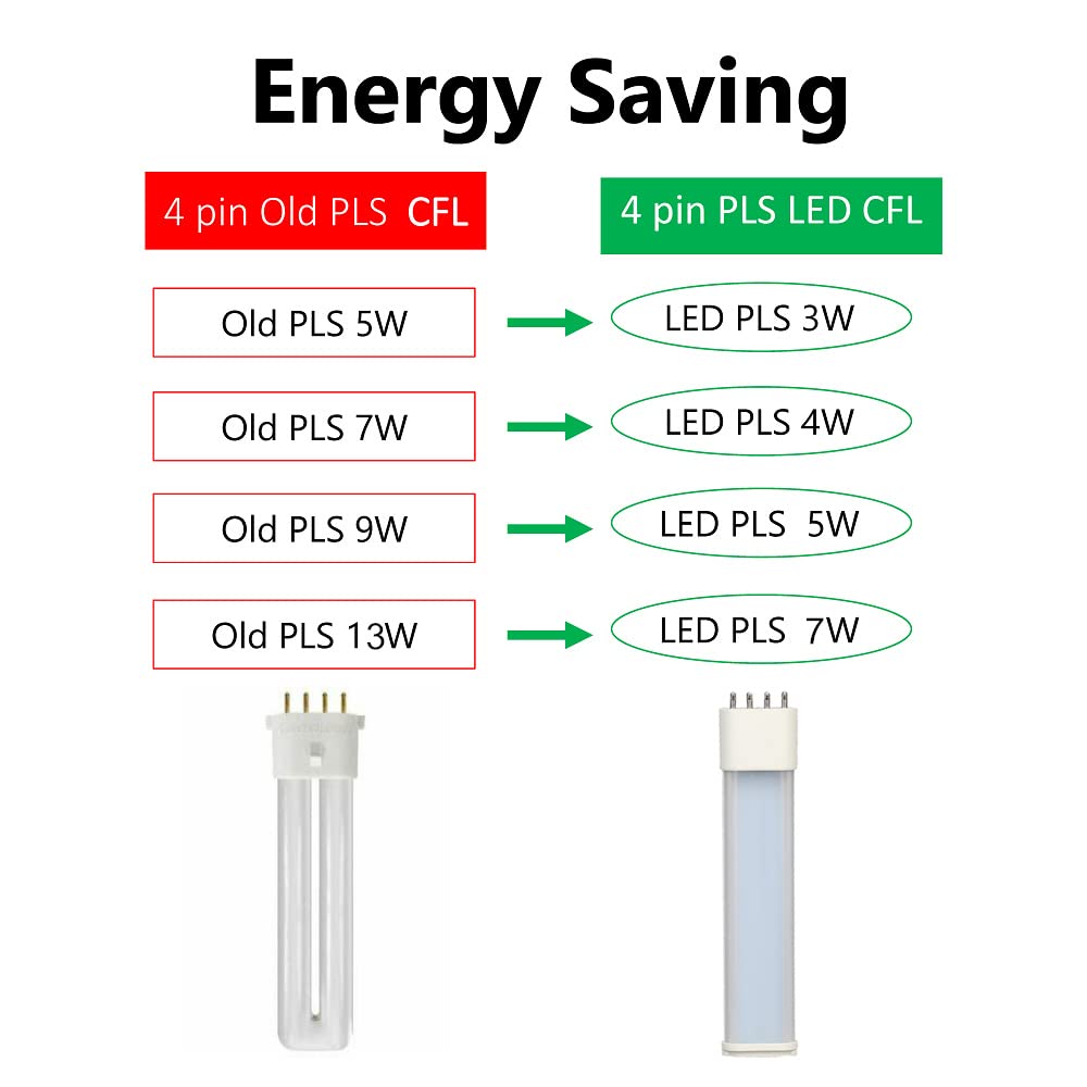 SATZOL 6000K Daylight AC120V 7W 2G7 2GX7 LED Horizontal PL Bulb, 13W 4 Pin Fluorecent CFL Lamp Replacement, Compatiable with the 2G7 and 2GX7 Socket