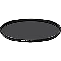 ICE CO Slim 95mm MC ND64 Filter Neutral Density ND 64 6 Stop 16 Layer Nano Multi-Coated Optical Glass