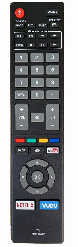 NH416UP Remote Replacement for Magnavox Smart TV 50MV336X 32MV304X 32MV306X 32MV304/F7 32MV306X/F7 32ME402F7 32ME402V 32ME402V/F740MV324X 40MV336X