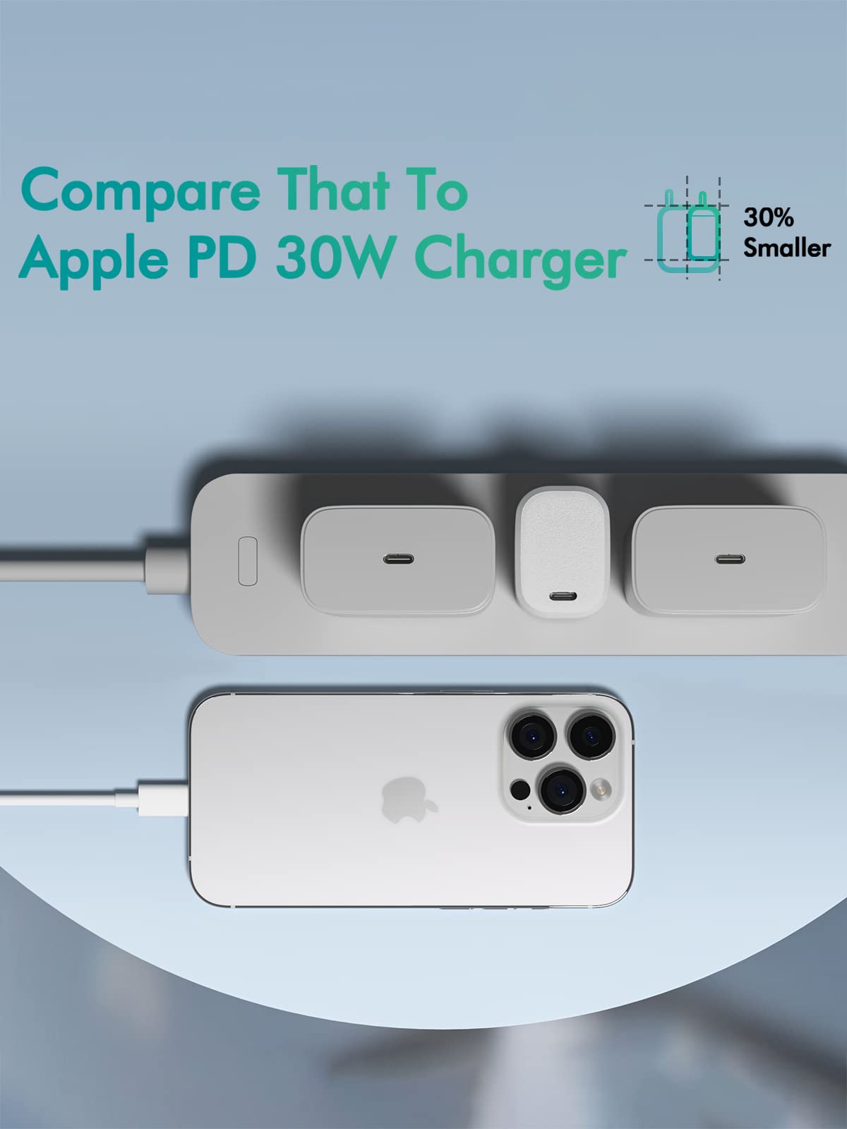 TSKYBEAR 2 Pack USB C Charger Block 30W Super Fast Charger - Compatible with iPhone 16 15 14 13 12 Pro/Pro Max/Mini, Compatible with Google Pixel