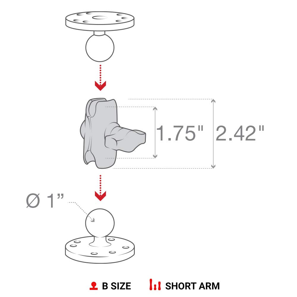 RAM MOUNTS Short Double Socket Arm for B Size 1" Ball Mount Components, Composite RAM Ball Connector Arm RAP-B-201U-A
