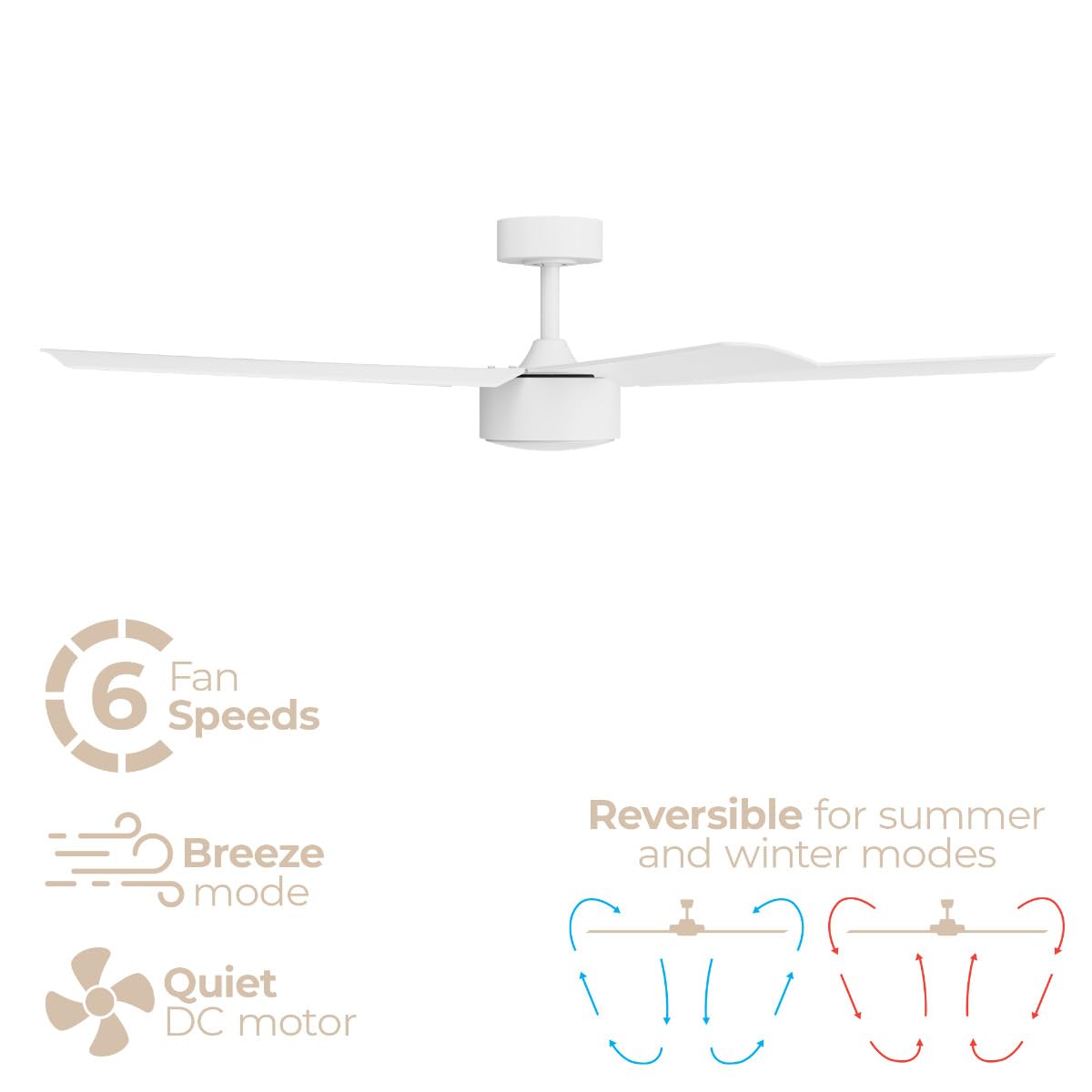 East Grove Home Stratos Indoor or Outdoor 52in 5-Blade Smart Ceiling Fan 2700K-6000K CCT Tunable Range LED Light Kit with Remote Control in Matte