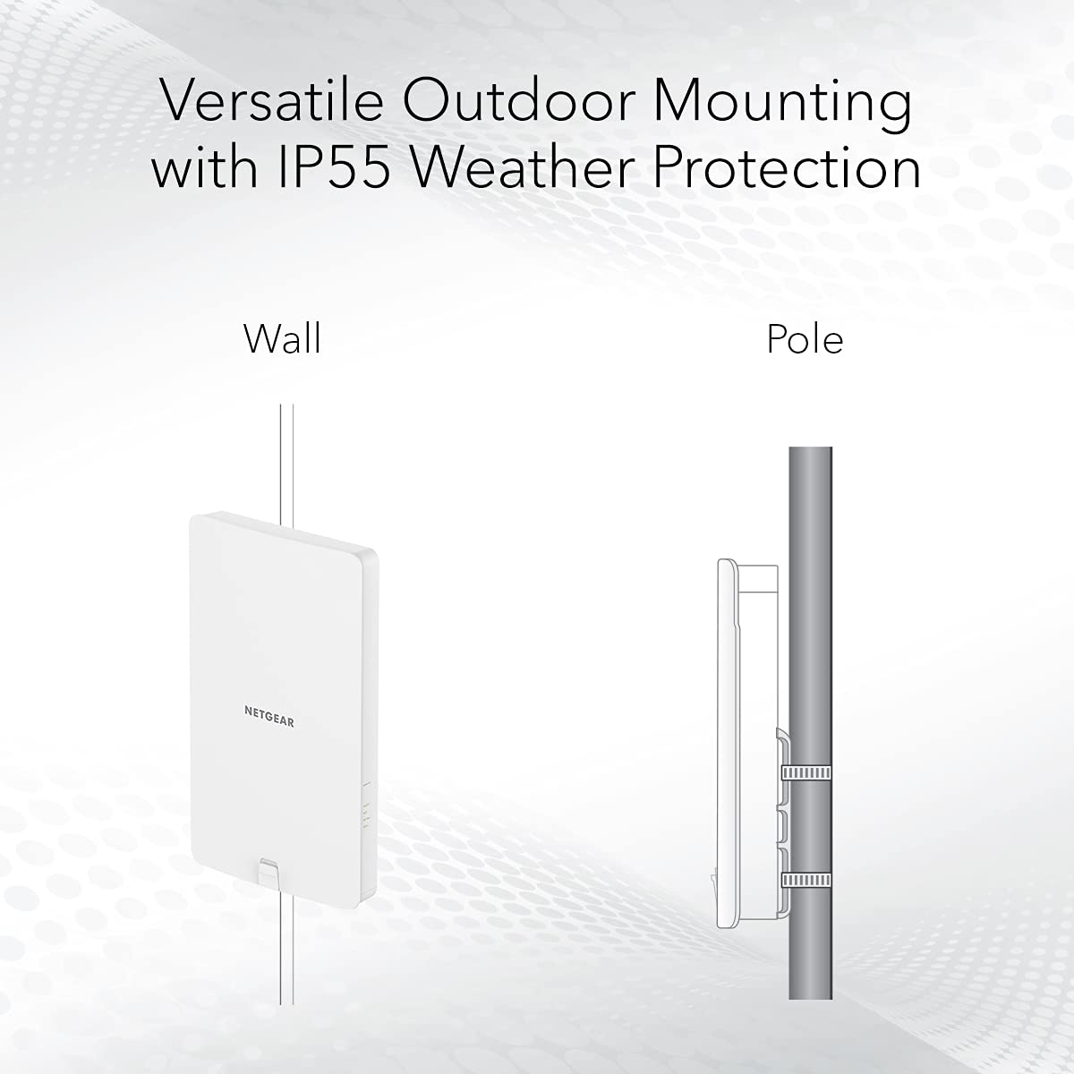 NETGEAR Wireless Outdoor Access Point (WAX610Y) - WiFi 6 Dual-Band AX1800 Speed | Up to 200 Devices | 1x2.5G Ethernet Port | IP55 Weatherproof |