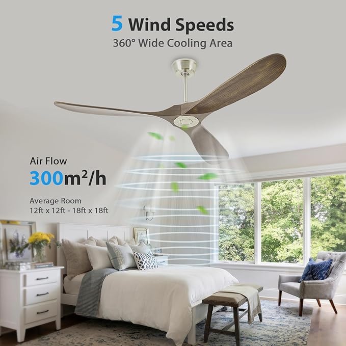 Chriari 70'' Ceiling Fan with Remote/App/Voice Control, Wood with 3 Walnut Blades, Smart Timing, Outdoor Farmhouse Compatible with Alexa/Google