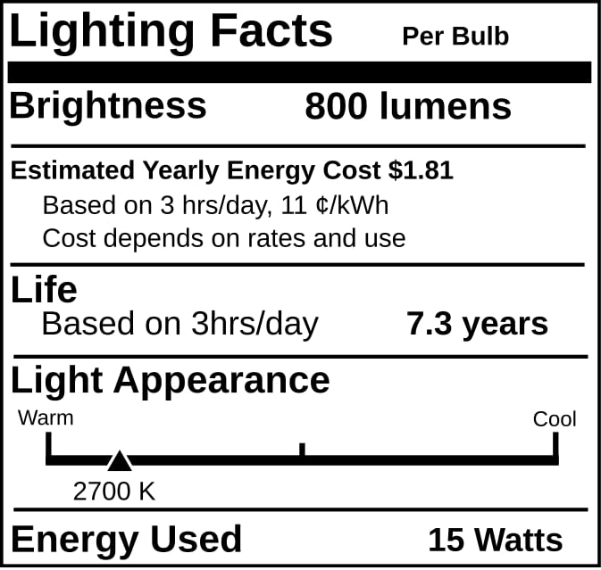 Industrial Performance Replacement for Sankyo Denki G15T8, 15 Watt, Specialty Fluorescent Tube Light Bulb (4 Pack)