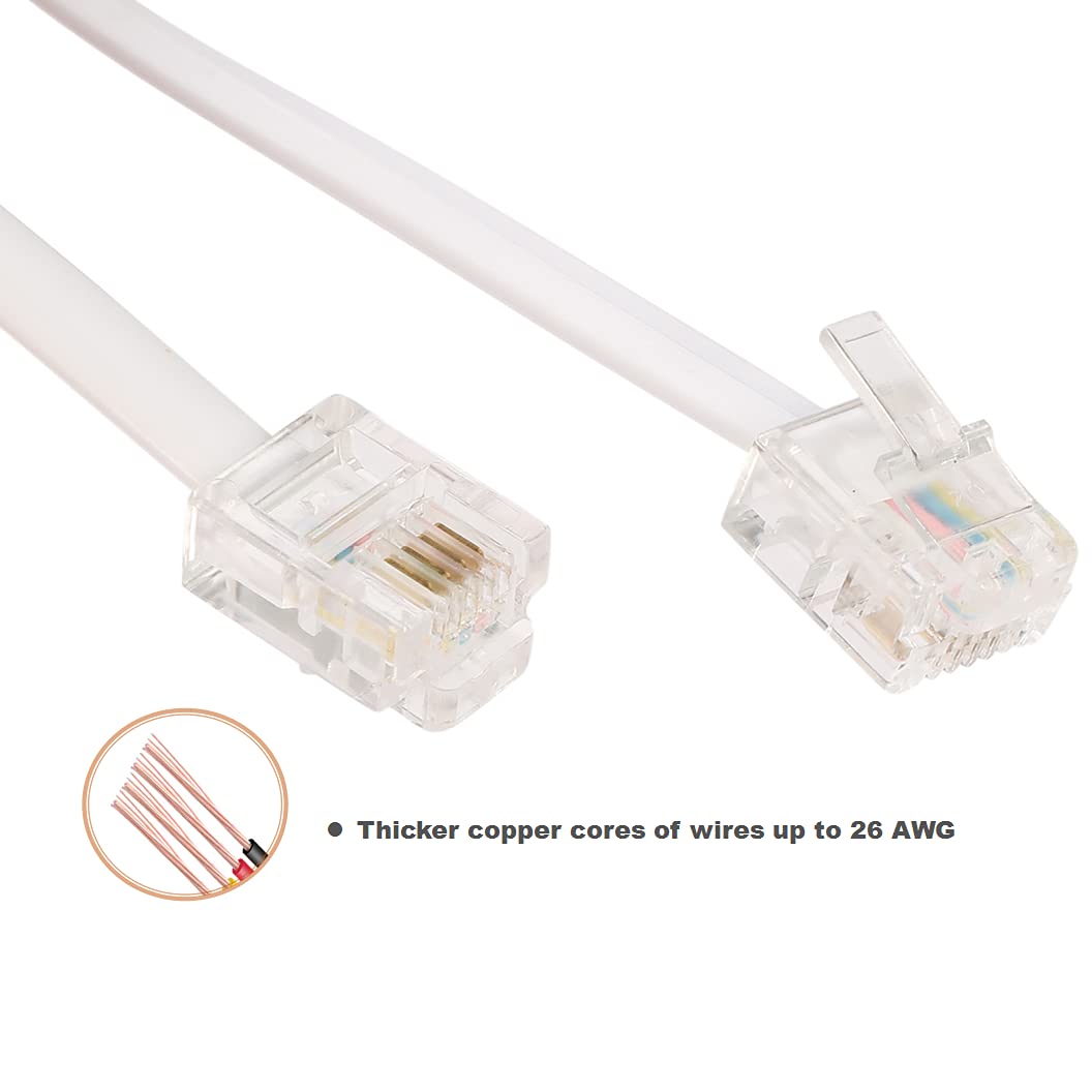 Tbrand 20-Foot Telephone landline Extension Cord Cable Cord with Standard RJ-11 6P4C Plug (White 6M, 2Pack)