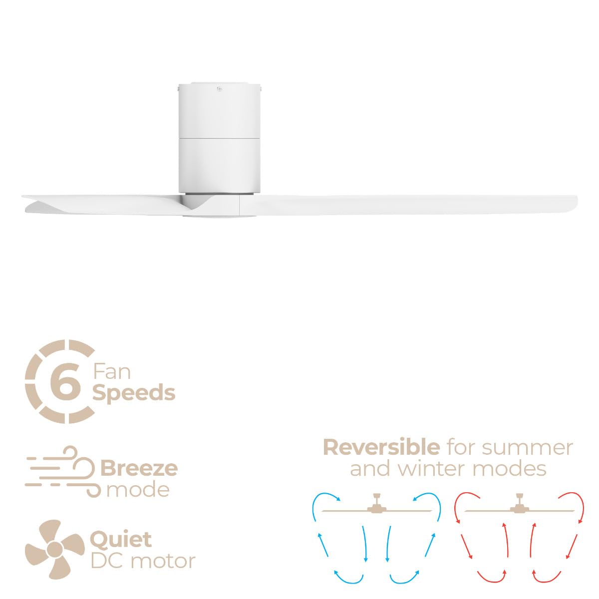 East Grove Home Delta Indoor or Outdoor 52in 3-Blade Smart Flush Mount Ceiling Fan 2700K-6000K CCT Tunable Range LED Light Kit with White Hardware in