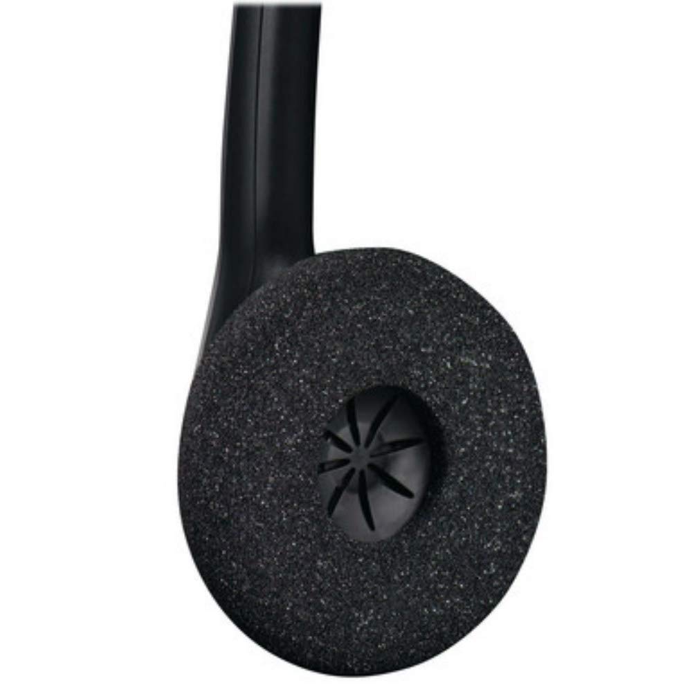 Jabra BIZ1500 Duo QD with GN1200 for Contact Center