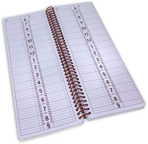 Notebook Planner, Appointment Book - Undated 2022-2023 Planner, Daily & Hourly Planner - Spiral Notebook Organizer for Scheduling Appointments (10