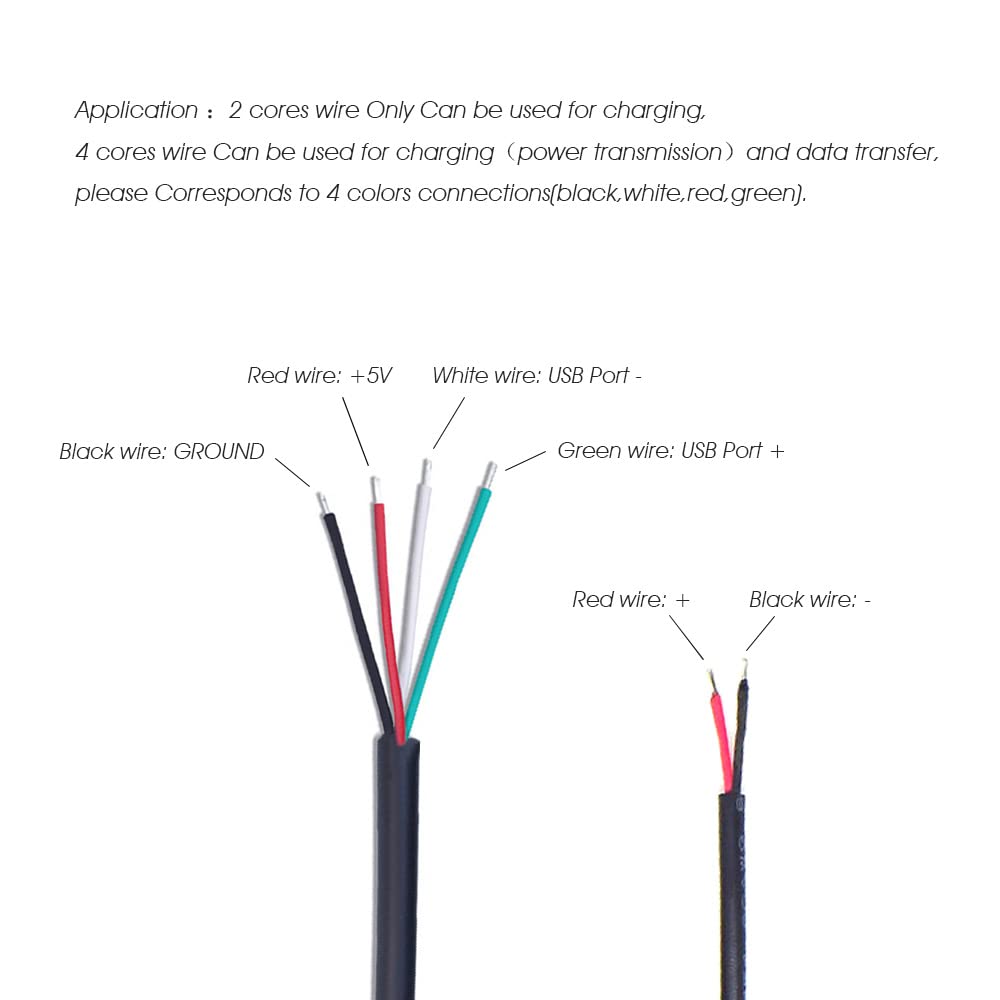 KSOPUERT 4 Pcs Mini 5P USB to Bare Wire Open End Cable 3.3FT 5V 2.1A 22AWG 2 Cores & 4 Cores Power Pigtail Repair Tin on The Tail Cable Cord DIY Black