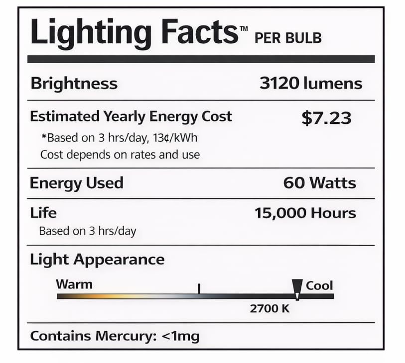 RESISPA ?4 Pack G25 Globe Light Bulbs - 60 W Incandescent Light Bulb, G25 Double Life Globe Bulb,2700K Soft White, E26 Base, Dimmable - Crystal Clear