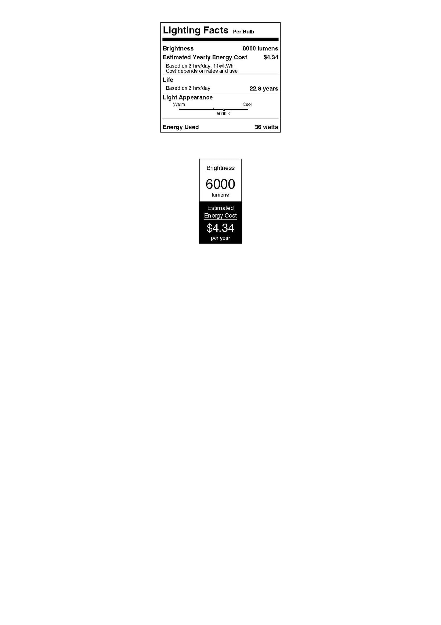 Westinghouse 5254000 36 Watt (400 Watt Incandescent Equivalent) ED28 Daylight High Lumen Filament LED Light Bulb, Medium Base