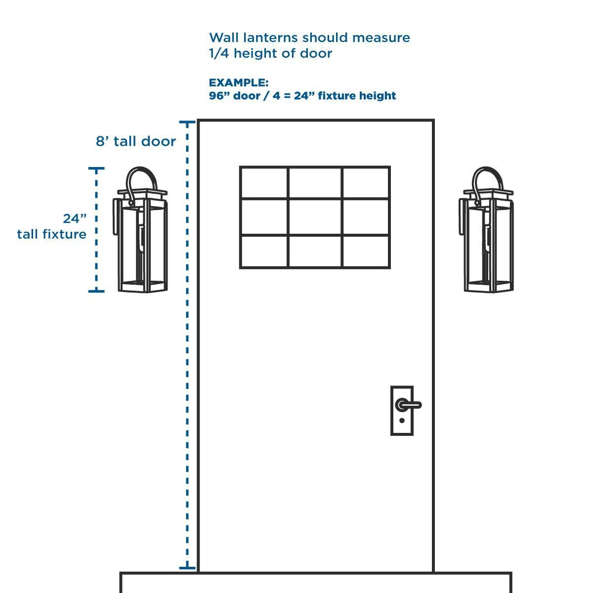 Progress Lighting Welbourne Collection 1-Light Clear Beveled Glass Traditional Outdoor Medium Wall Lantern Light Textured Black