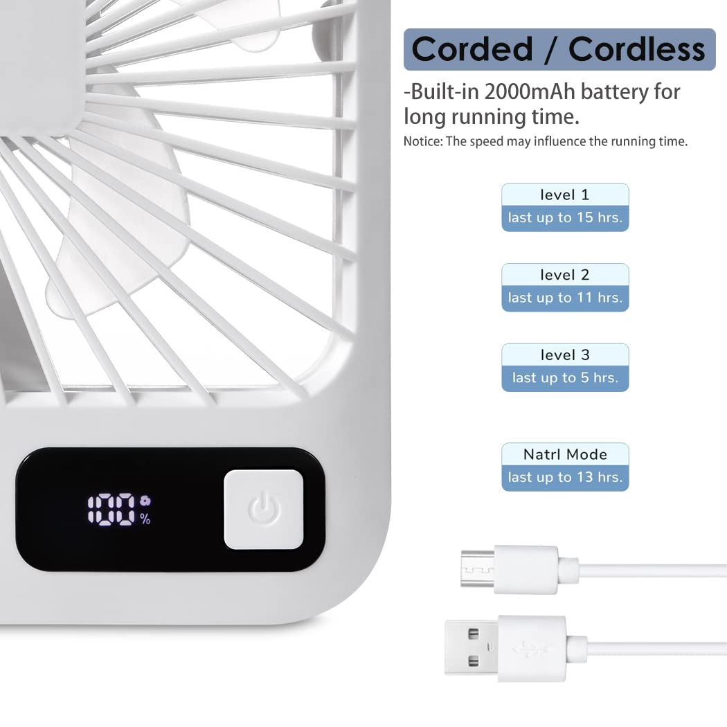 EITVLAGE Small Desk Fan, Portable USB Rechargeable Fan, Tilt Folding Personal Mini Fan with 2000mAh Battery and LCD Display, Strong Wind, Ultra Quiet