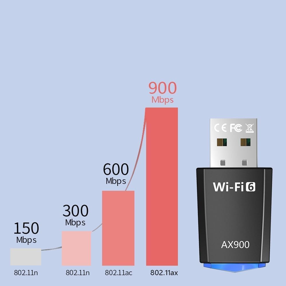 AX900 USB WLAN Adapter Dual Band 2.4GHz/5GHz with Built-in Driver, USB WiFi 6 Adapter for PC/Desktop/Laptop, Compatible with Windows 11/10/8.1/8/7