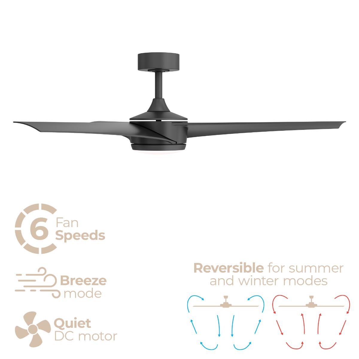 East Grove Home Velocity Indoor or Outdoor 52in 3-Blade Smart Ceiling Fan 2700K-6000K CCT Tunable Range LED Light Kit in Matte Black with Remote