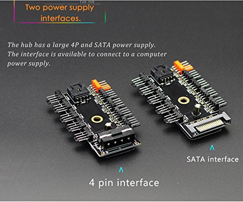 (2 Pack) Toptekits Chassis Fan Hub CPU Cooling HUB 10 Port 12V 4 Pin Fan PWM Fan Hub SATA Controller,1 Female to 10 Male 4Pin Fan Hub Splitter Cable