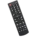 Universal Remote Control Replacement for Insignia TVs - Not for fire & roku TV