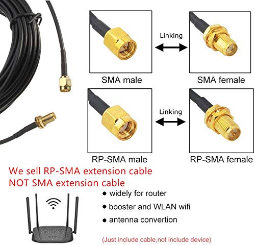 SaferCCTV 9M/30ft RP-SMA Antenna Extension Cable, Coaxial Extension Cable Male to Female Connector for LAN Router Bridge & Other External Equipment