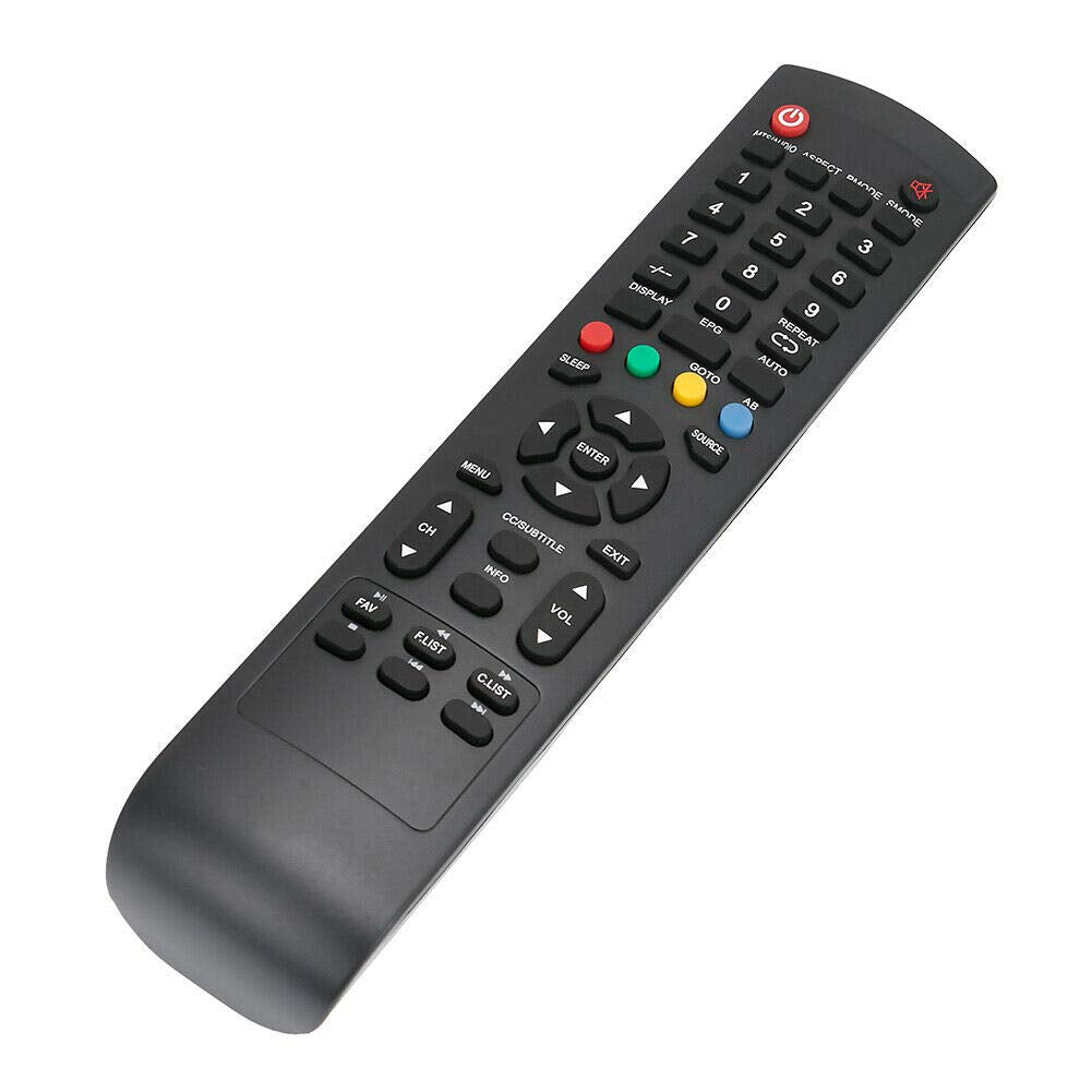 New RM-C3195 RMC3195 Replacement Remote Control for JVC TV