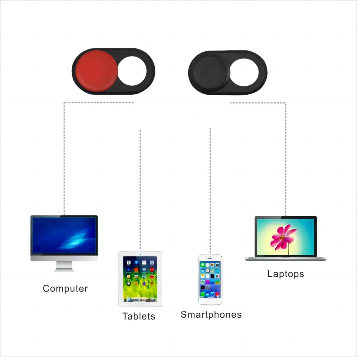 Ultra-thin laptop camera cover slider[2-Pack], suitable for iPhone, iPad, MacBook Pro, desktop computers, phone, and PC accessories camera blocker