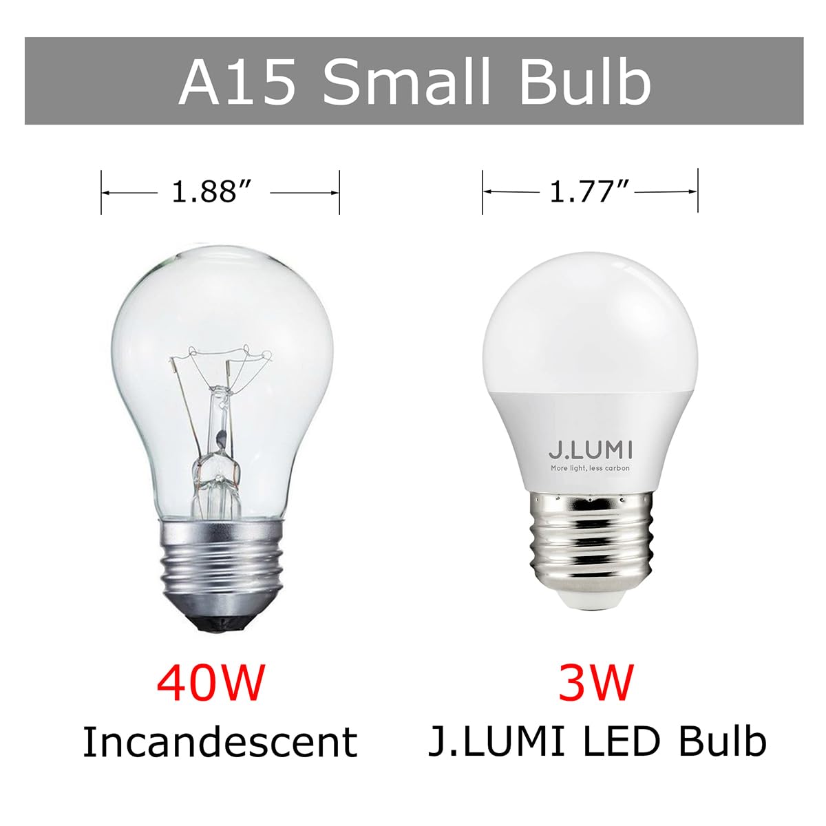 J.LUMI A15 LED Bulb 3W, 270 Lumens, 3000K Soft White, Small G45/A15 Shape, E26 Medium Base, 25W Equivalent Nightstand, Ceiling Fan & Ambient Lamp