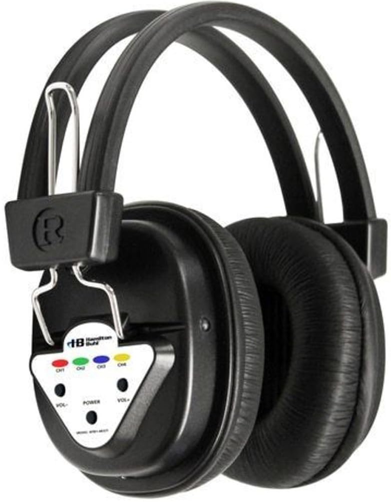Constructive Playthings HML-901 Wireless Headphones