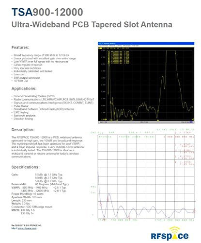TSA900 Ultra Wide band UWB Antenna 900 MHz - 12 GHz for UWB TX/RX SDR RADAR GPR SIGINT EMC TEST ADSB WIFI FVP DRONE VIDEO VIVALDI ANTENNA