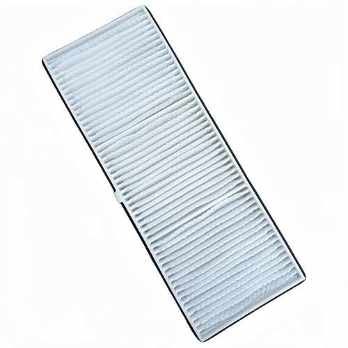 Replacement Projector Filter for Eiki,ViewSonic,RICOH,Compatible with PJ WUL6760 EK-700LUL,EK-720LU