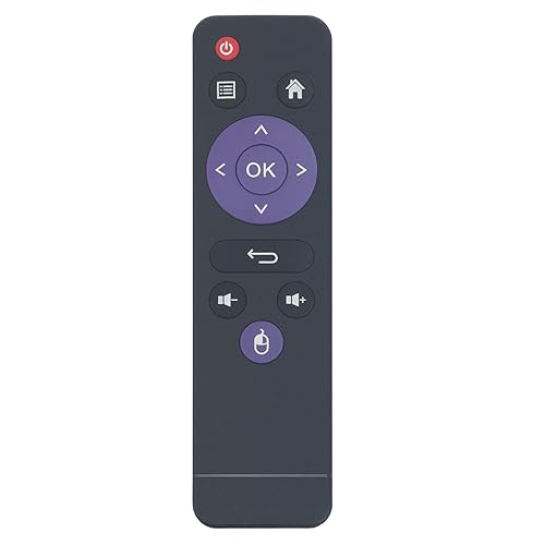 Replace Remote Compatible with X88 Pro S Android TV Box 10.0 H96 Series H96 Mini H96 Max