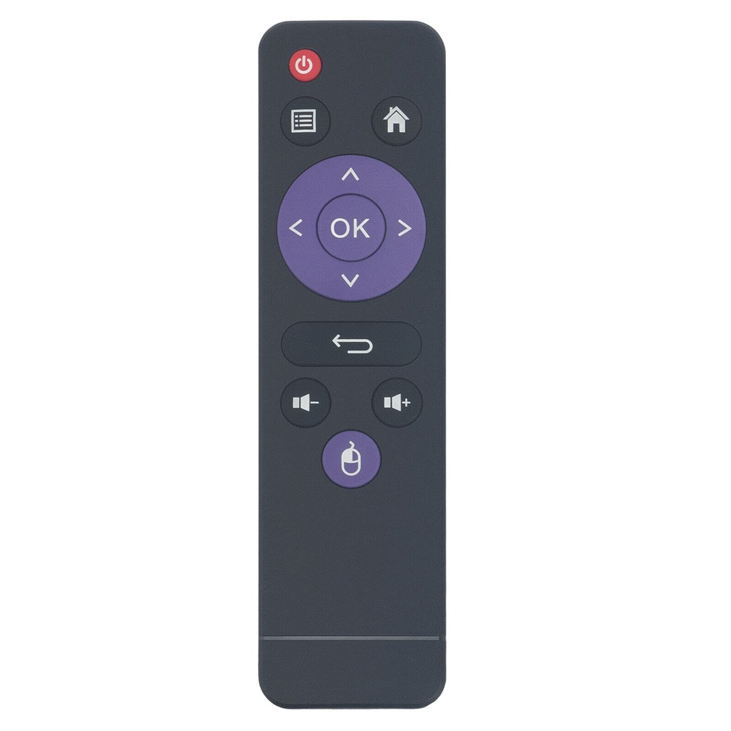 Replace Remote Compatible with X88 Pro S Android TV Box 10.0 H96 Series H96 Mini H96 Max