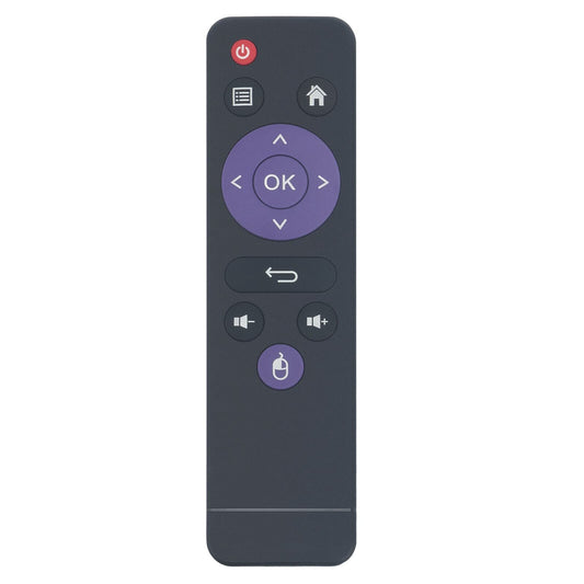 Replace Remote Compatible with X88 Pro S Android TV Box 10.0 H96 Series H96 Mini H96 Max