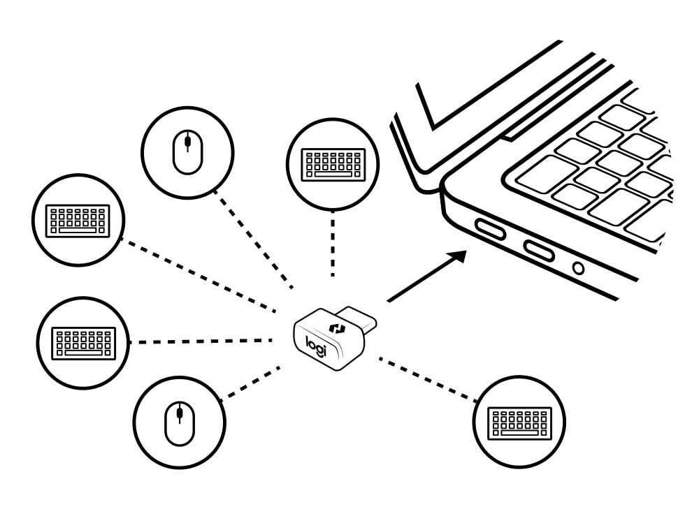 Logitech Bolt USB-C Receiver